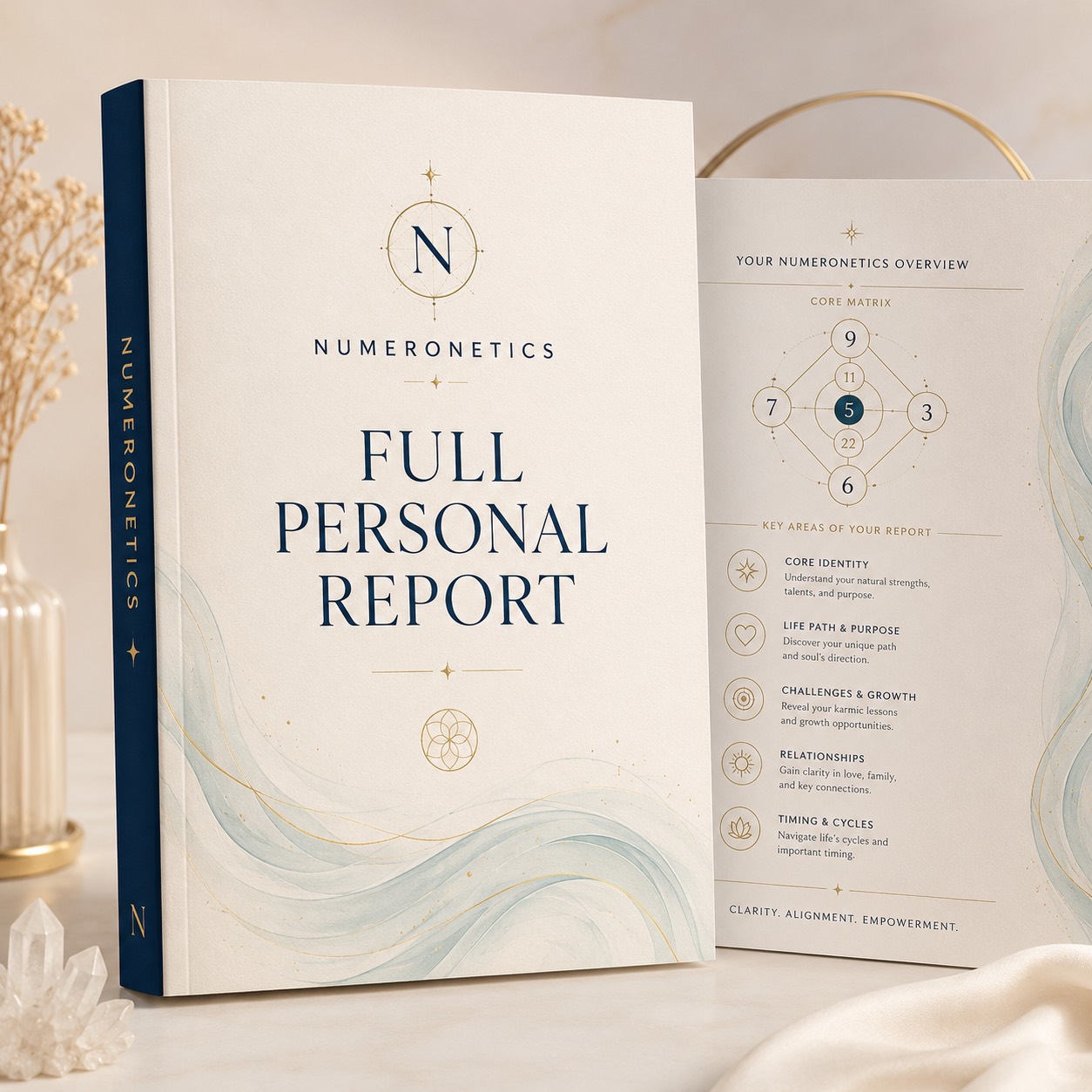 NUMERONETICS Full Personal Report presentation