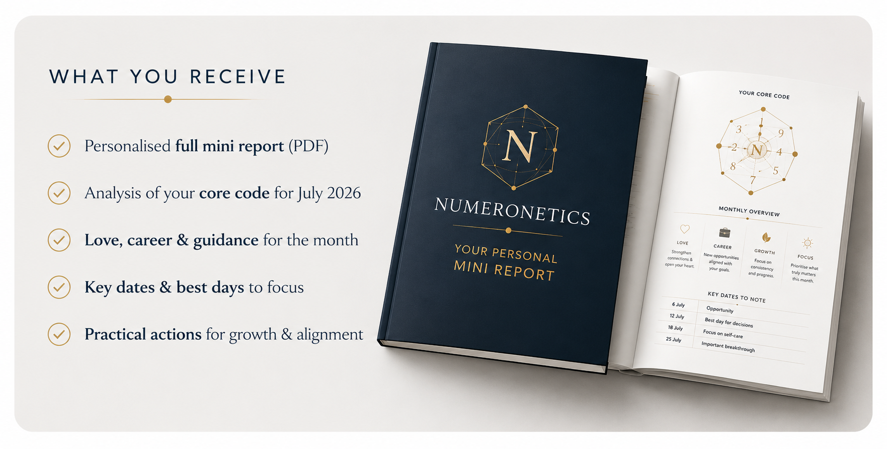 What the personalised NUMERONETICS Premium Monthly Focus Report includes